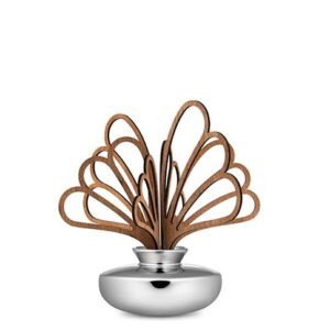 PARFUMDIFFUSER